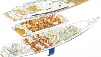 MIRABELLA - Layout